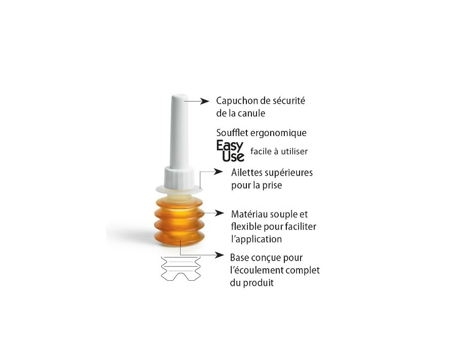 aboca-melilax-boite-de-6-microlavements-avec-promelaxin-adultes-et-adolescents-produit-comment-utiliser-pharmacie-en-ligne-luxembourg-pharmaglobe.lu