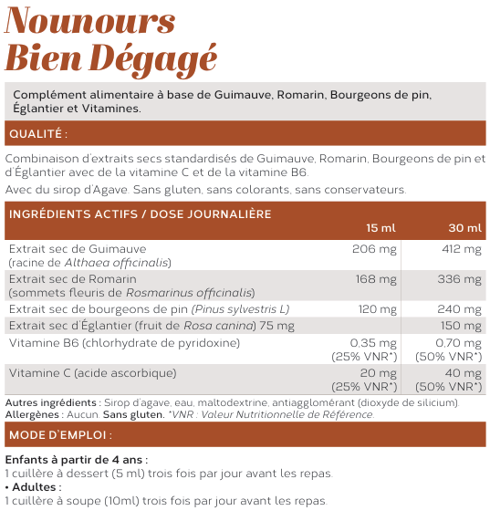 api-nature-nounours-bien-degage-sirop-enfants-flacon-150ml-livraison-etiquette-pharmacie-en-ligne-meilleur-prix-luxembourg-kaufen-pharmaglobe