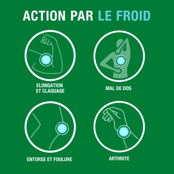 biofreeze-gel-tube-118ml-action-froid-douleurs-corps-pharmacie-en-ligne-meilleur-prix-luxembourg-kaufen-pharmaglobe