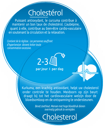 biolys-aubepine-curcuma-tisane-24-sachets-tilman-the-cholesterol-livraison-etiquette-pharmacie-en-ligne-meilleur-prix-luxembourg-kaufen-pharmaglobe