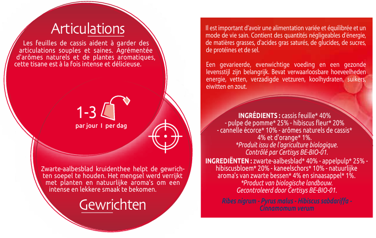 biolys-cassis-tisane-boite-24-sachets-tilman-the-articulations-livraison-etiquette-pharmacie-en-ligne-meilleur-prix-luxembourg-kaufen-pharmaglobe