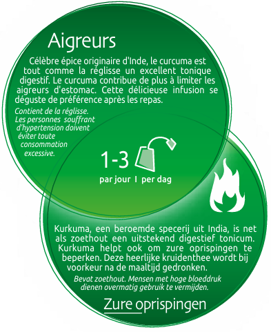 biolys-curcuma-reglisse-24-sachets-infusions-tilman-the-aigreurs-livraison-etiquette-pharmacie-en-ligne-meilleur-prix-luxembourg-kaufen-pharmaglobe