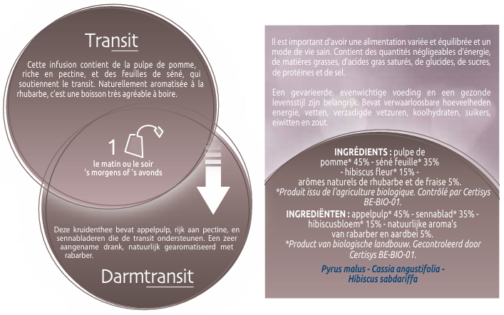 biolys-pomme-rhubarbe-sene-tisane-24-sachets-tilman-the-transit-livraison-etiquette-pharmacie-en-ligne-meilleur-prix-luxembourg-kaufen-pharmaglobe