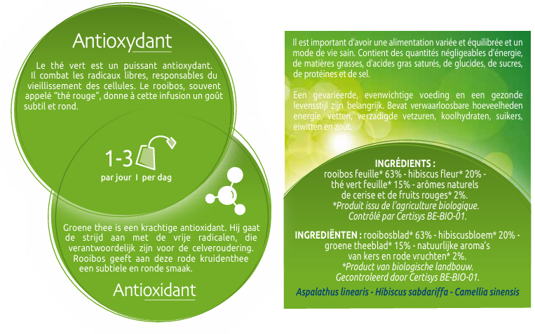 biolys-rooibos-vert-tisane-24-sachets-tilman-the-antioxidant-livraison-etiquette-pharmacie-en-ligne-meilleur-prix-luxembourg-kaufen-pharmaglobe