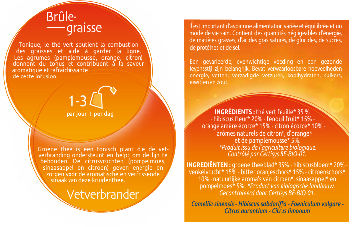 biolys-the-vert-agrumes-tisane-tilman-livraison-etiquette-pharmacie-en-ligne-meilleur-prix-luxembourg-kaufen-pharmaglobe