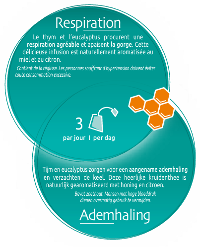 biolys-thym-eucalyptus-miel-tisane-24-sachets-tilman-the-respiration-livraison-etiquette-pharmacie-en-ligne-meilleur-prix-luxembourg-kaufen-pharmaglobe