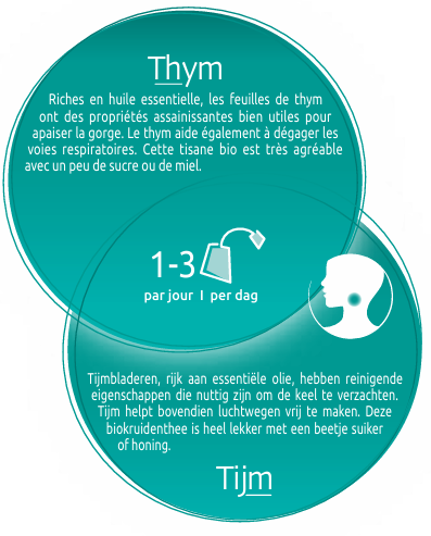 biolys-thym-bio-tisane-24-sachets-infusions-the-tilman-livraison-etiquette-pharmacie-en-ligne-meilleur-prix-luxembourg-kaufen-pharmaglobe
