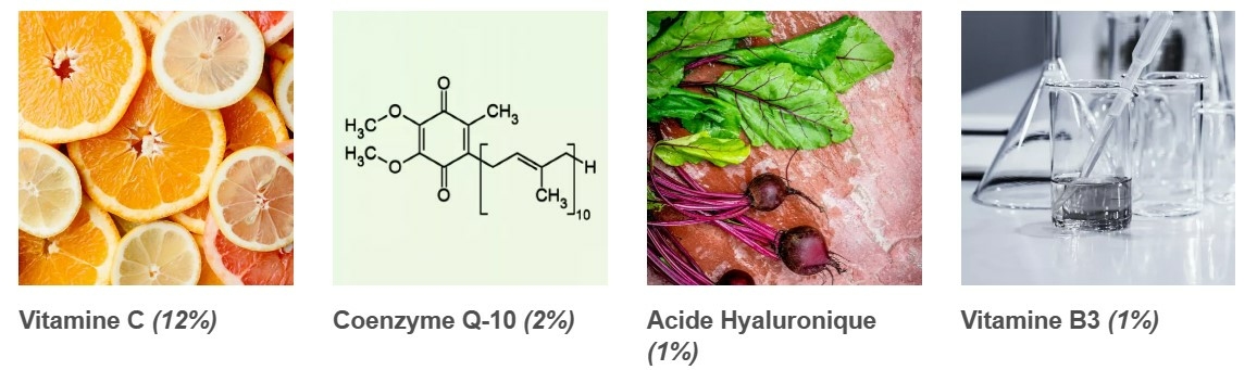 celestetic-global-perfect-serum-anti-age-anti-imperfections-matifiant-30-ml-produit-composition-pharmacie-en-ligne-luxembourg-pharmaglobe.lu