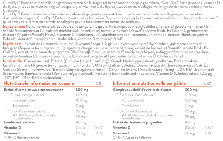 curcudyn-forte-boite-30-gelules-metagenics-complement-alimentaire-comment-utiliser-pharmaglobe