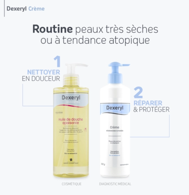 dexeryl-creme-emolliente-visage-corps-tube-250g-peau-seche-atopique-livraison-pharmacie-en-ligne-meilleur-prix-luxembourg-kaufen-pharmaglobe
