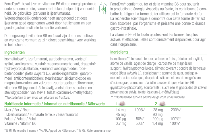 ferrodyn-metagenics-boite-84-comprimes-macher-comment-utiliser-pharmaglobe