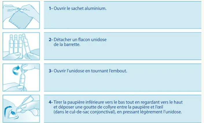 homeoptic-collyre-30-unidoses-boiron-a-partir-d-un-an-irritation-oculaire-gene-produit-utilisation-pharmacie-en-ligne-luxembourg-pharmaglobe.lu