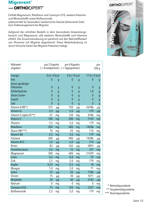 migravent-90-capsules-orthoexpert-weber-et-weber-livraison-etiquette-pharmacie-en-ligne-meilleur-prix-luxembourg-kaufen-pharmaglobe