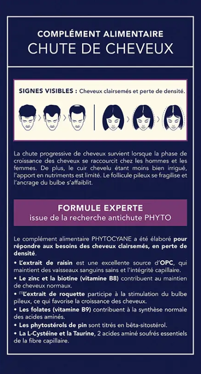 phyto-phytocyane-complement-alimentaire-84-gelules-anti-chute-livraison-etiquette-pharmacie-en-ligne-meilleur-prix-luxembourg-kaufen-pharmaglobe