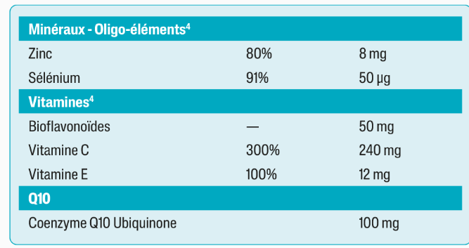q10-quatral-70-comprimes-duo-promo-pack-orifarm-complement-alimentaire-ingredients-pharmacie