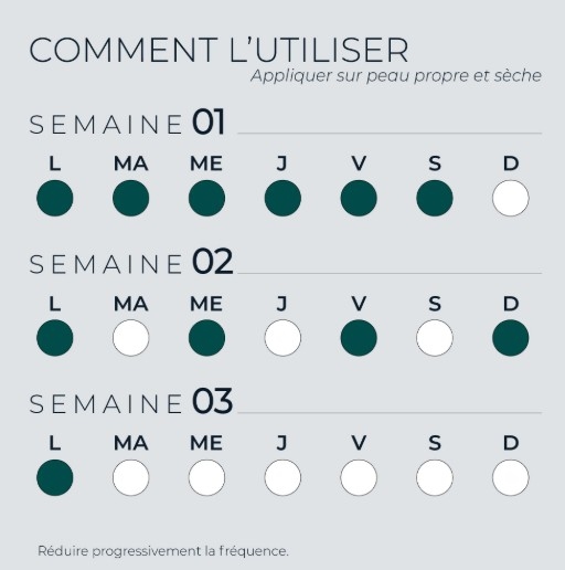 roc-keops-deodorant-roll-detranspirant-peau-normale-a-sensible-30ml-utilisation-pharmaglobe