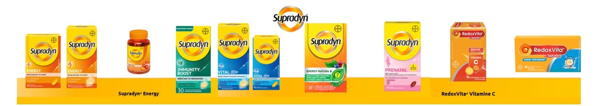 supradyn-produits-bayer-fatigue-energy-vitalite-resistance-grossesse-livraison-pharmacie-en-ligne-meilleur-prix-luxembourg-kaufen-pharmaglobe