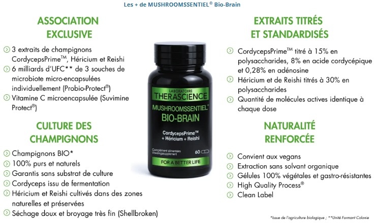 therascience-mushroomssentiel-bio-brain-60-gelules-livraison-etiquette-pharmacie-en-ligne-meilleur-prix-luxembourg-kaufen-pharmaglobe