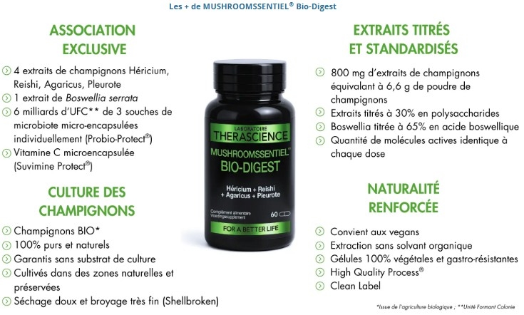 therascience-mushroomssentiel-bio-digest-60-gelules-livraison-etiquette-pharmacie-en-ligne-meilleur-prix-luxembourg-kaufen-pharmaglobe