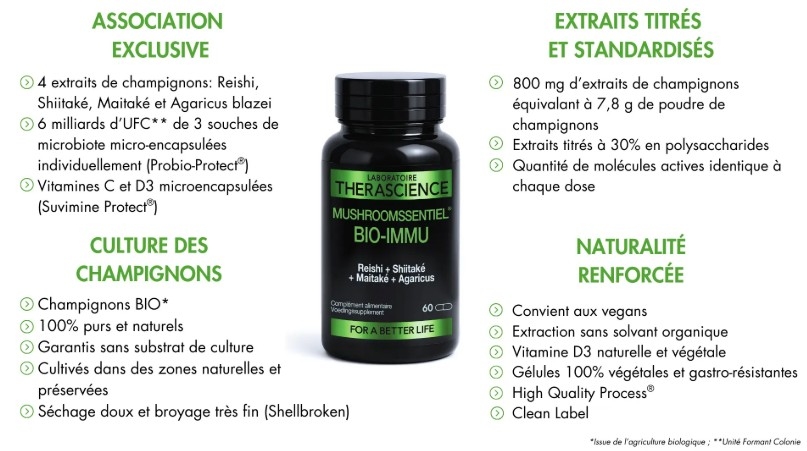 therascience-mushroomssentiel-bio-immu-60-gelules-livraison-etiquette-pharmacie-en-ligne-meilleur-prix-luxembourg-kaufen-pharmaglobe