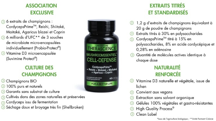 therascience-mushroomssentiel-cell-defense-60-gelules-livraison-etiquette-pharmacie-en-ligne-meilleur-prix-luxembourg-kaufen-pharmaglobe