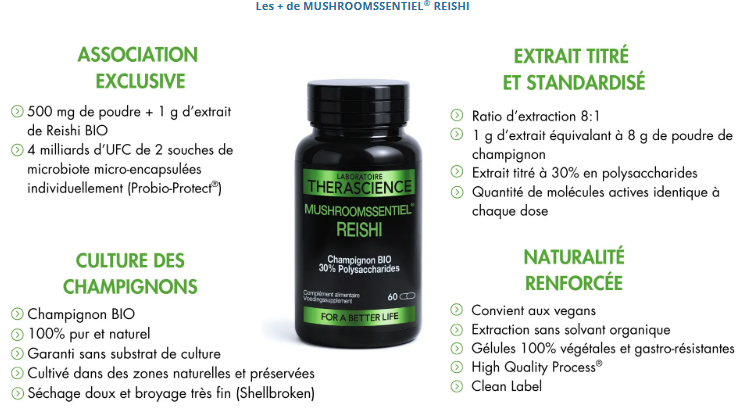 therascience-mushroomssentiel-reishi-60-gelules-immunite-livraison-etiquette-pharmacie-en-ligne-meilleur-prix-luxembourg-kaufen-pharmaglobe