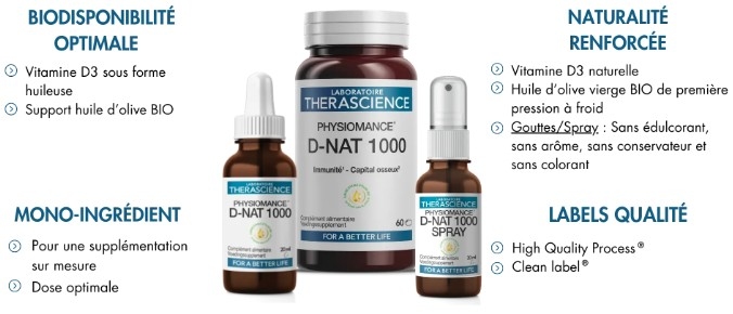 therascience-physiomance-d-nat-1000-spray-flacon-20-ml-livraison-etiquette-pharmacie-en-ligne-meilleur-prix-luxembourg-kaufen-pharmaglobe