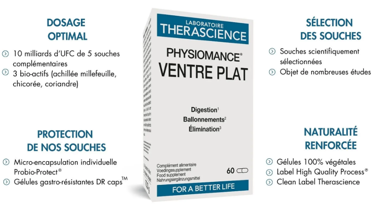 therascience-physiomance-ventre-plat-60-gelules-livraison-etiquette-pharmacie-en-ligne-meilleur-prix-luxembourg-kaufen-pharmaglobe