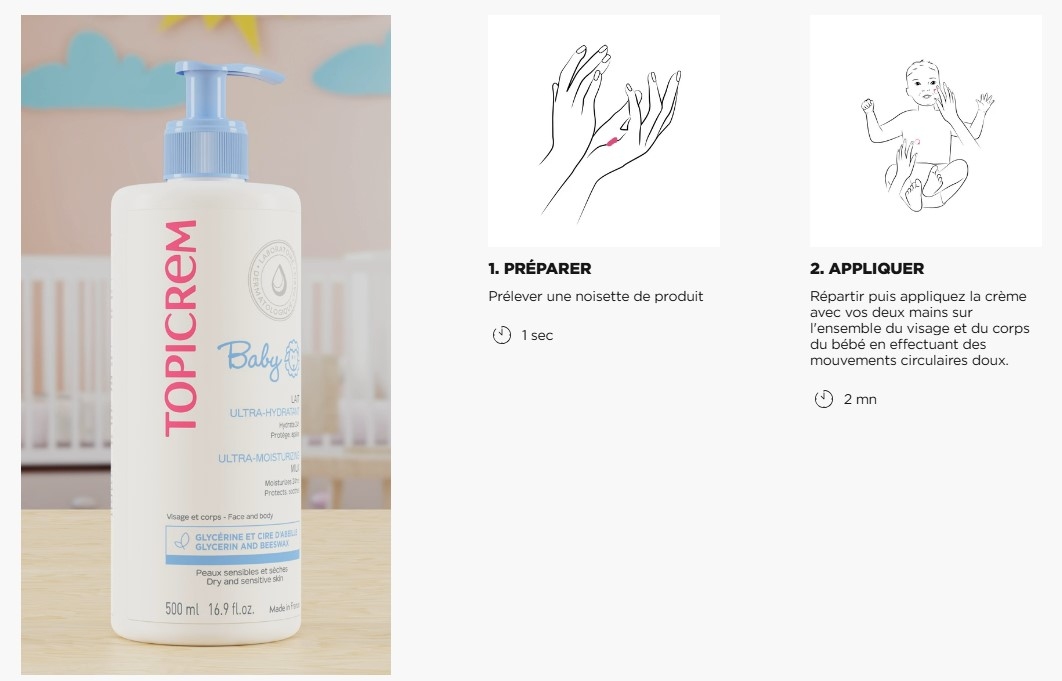 topicrem-baby-lait-ultra-hydratant-500ml-utilisation-pharmaglobe.lu