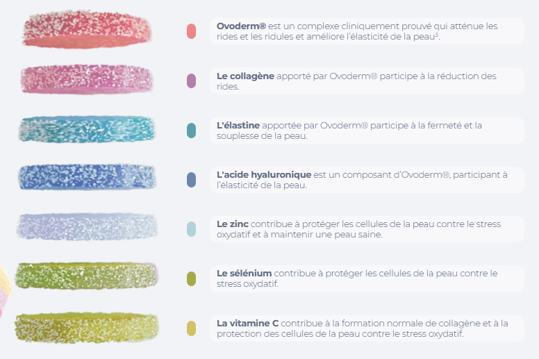 upsa-x-nourished-collagen-skin-lift-30-gummies-7-1-peau-livraison-etiquette-pharmacie-en-ligne-meilleur-prix-luxembourg-kaufen-pharmaglobe