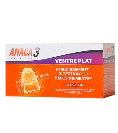 ANACA3-INFUSION-VENTRE-PLAT-minceur-pharmaglobe.lu