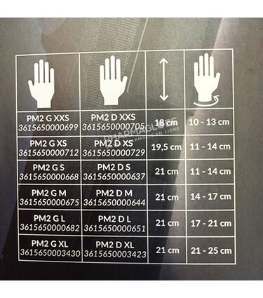 GRAPHITE-MEDICAL-POIGNET-taille-pharmaglobe.lu