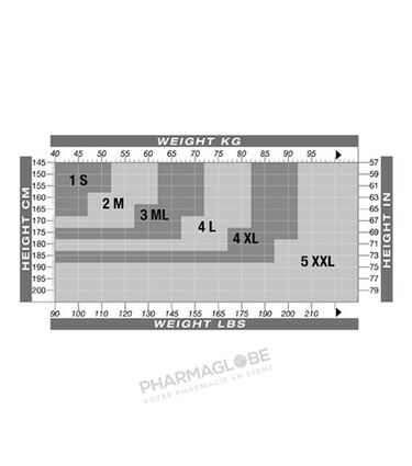 SOLIDEA-CORSARO-NERO-2M-taillage-pharmaglobe
