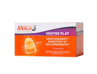 ANACA3-INFUSION-VENTRE-PLAT-minceur-pharmaglobe.lu