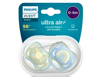 Philips-Avent-Sucette-Ultra-Air-Orthodontiques-+0-Mois-Garcon-Soleil-&-Arc-en-ciel-pharmaglobe.lu