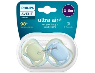 AVENT-SUCETTE-+0M-ultra-AIR-PISTACHE-BLEU-X2-tetines-bebe-pharmaglobe.lu
